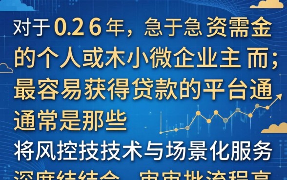 2026年最容易下款的贷款平台