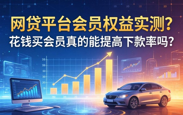 网贷平台会员权益实测：花钱买会员真的能提高下款率吗？