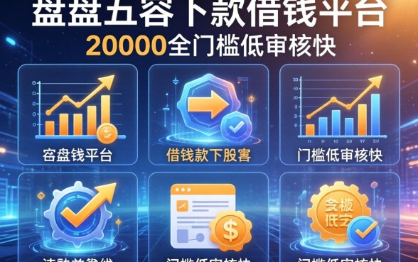盘点五个容易下款的20000借钱平台，门槛低审核快