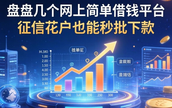 盘点几个网上简单借钱平台，征信花户也能秒批下款