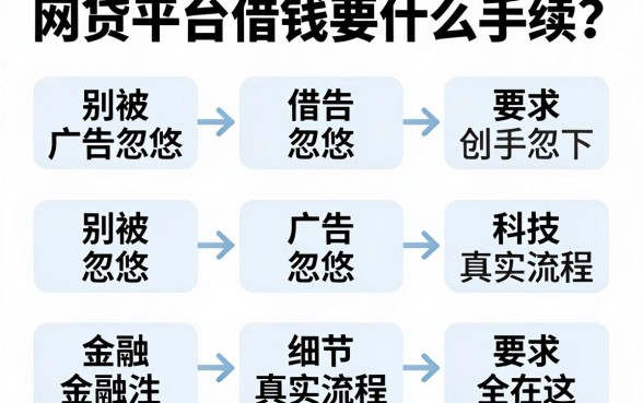 网贷平台借钱要什么手续？别被广告忽悠，真实流程全在这