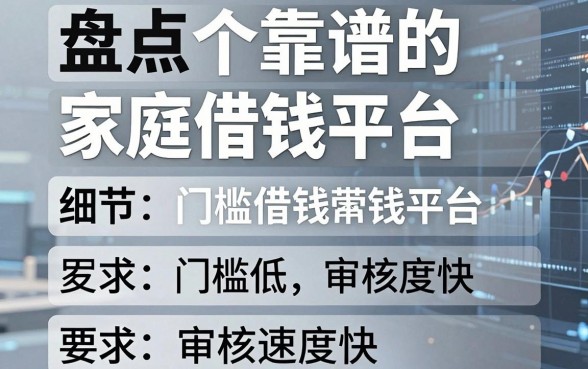盘点五个靠谱的家庭借钱平台，门槛低审核速度快