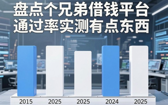 盘点五个兄弟借钱平台，通过率实测有点东西
