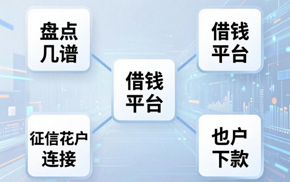 盘点几个靠谱的借钱平台连接,征信花户也能下款