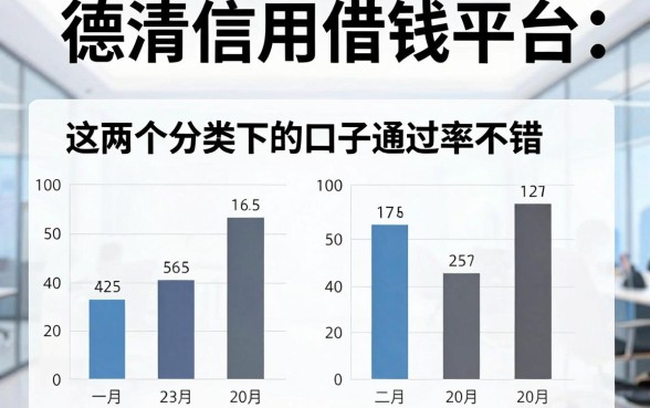 揭秘德清信用借钱平台：这两个分类下的口子通过率不错
