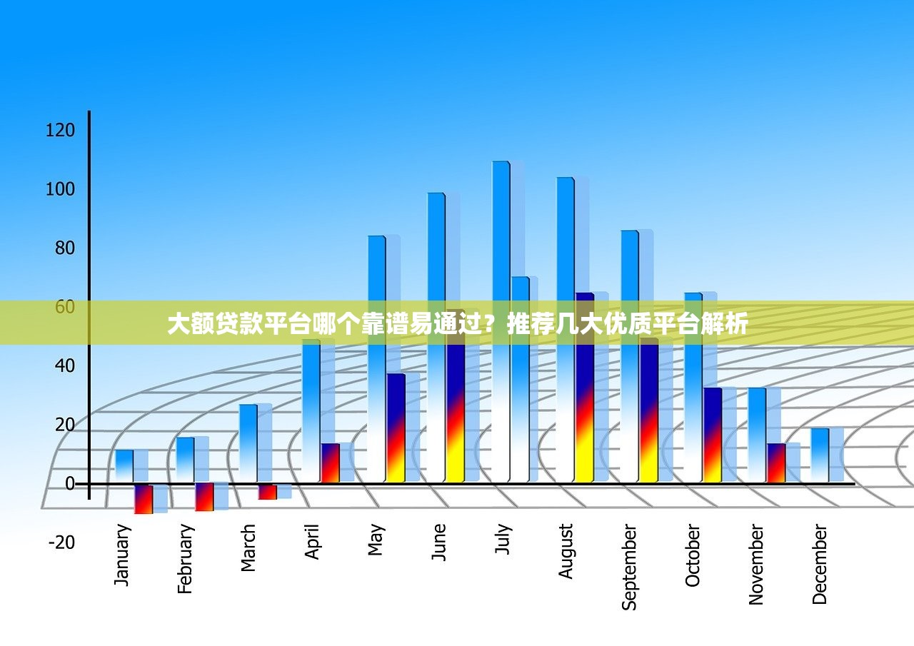 2025最新小额贷款口子卡农汇总