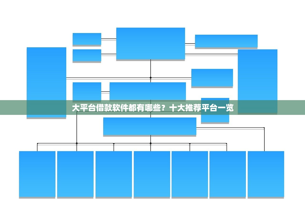 首次申请必过的小额贷款2025年审核快的可选的范围真广！今天深度说明这五个黑户借款app！
