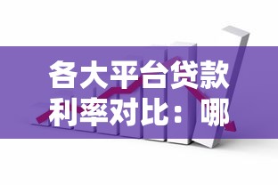 各大平台贷款利率对比：哪里借钱更划算？