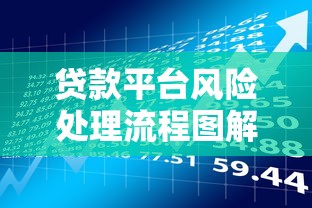 贷款平台风险处理流程图解析:关键步骤与应对策略 贷款平台风险处理流程图解析:关键步骤与应对策略
