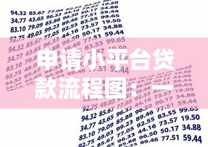 申请小平台贷款流程图:一步步教你快速获取资金 申请小平台贷款流程图:一步步教你快速获取资金