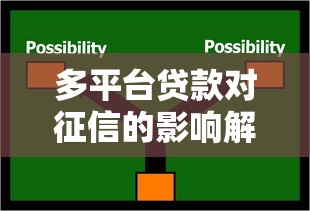多平台贷款对征信的影响解析及应对策略