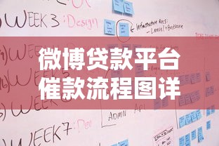 微博贷款平台催款流程图详解：逾期处理全步骤解析