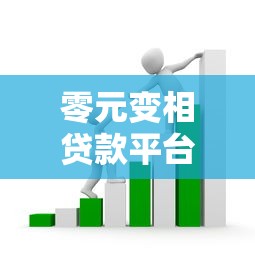 零元变相贷款平台有哪些？2023贷款套路全解析