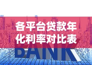 各平台贷款年化利率对比表（2023最新）
