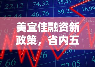 美宜佳融资新政策，省内五个类似花薪的30天借款平台