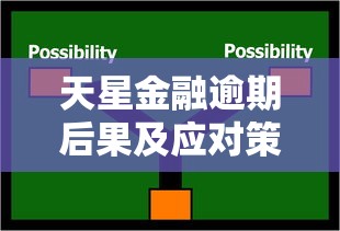 天星金融逾期后果及应对策略 天星金融逾期后果及应对策略