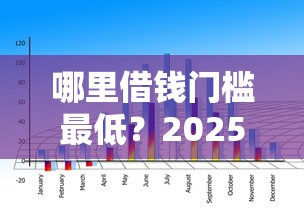 不要芝麻分的小额口子2025年你试过这款吗！记录5个网贷无芝麻分的小口子
