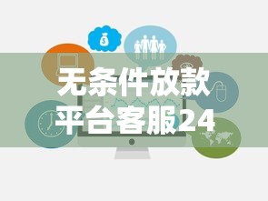 无条件放款平台客服24小时在线