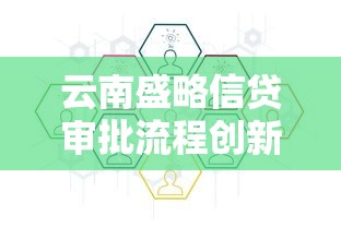 云南盛略信贷审批流程创新实践