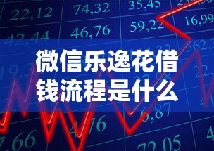 微信乐逸花借钱流程是什么？2025最新借款步骤与到账时间解析