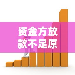 资金方放款不足原因解析与应对方案