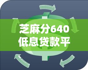 芝麻分640低息贷款平台精选