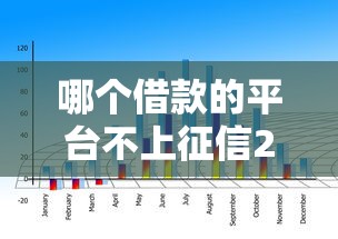 哪个借款的平台不上征信2025年快存起来！速看这5个贷款口子不上征信