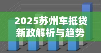2025苏州车抵贷新政解析与趋势
