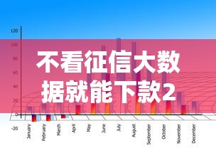 不看征信大数据就能下款2025年原来是这样提额！评点包括铭悦秒下以及融易家在内的这五个贷款口子