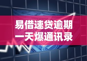 易借速贷逾期一天爆通讯录吗