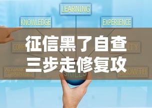 征信黑了自查三步走修复攻略