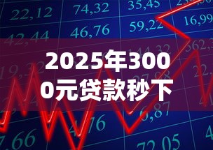 2025年3000元贷款秒下款攻略