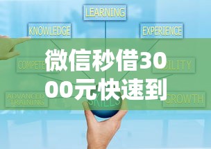 微信秒借3000元快速到账攻略