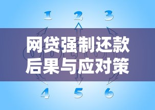 网贷强制还款后果与应对策略