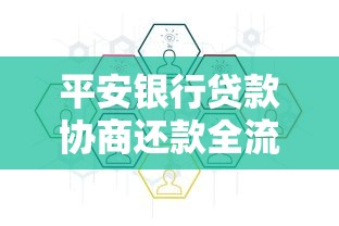 平安银行贷款协商还款全流程指南