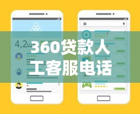 360贷款人工客服电话24小时官方热线