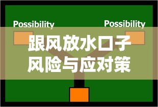 跟风放水口子风险与应对策略 跟风放水口子风险与应对策略