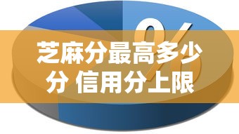芝麻分最高多少分 信用分上限解析